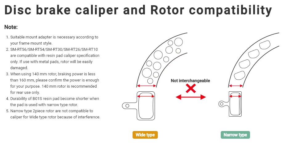 Disc Brake Caliper and Rotor Compatibility
