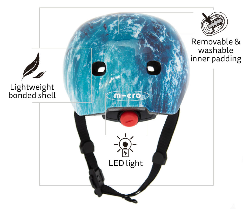 Micro Helmet Ocean | Micro Scooter Helmet
