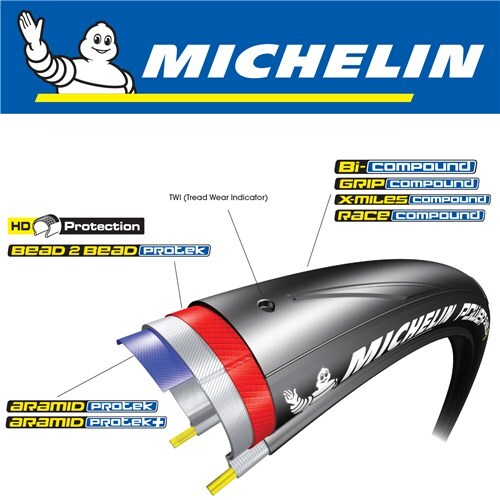 michelin power endurance 700 x 28 folding tyre mpe28 construction